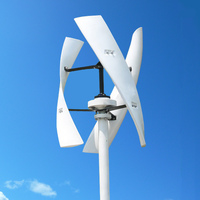 ROSVETRO FX-1500