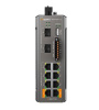 Управляемый промышленный коммутатор WI-Tek Superic SP3010FM-L2 v3