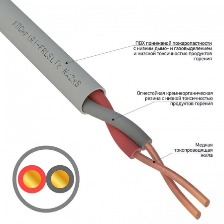 Кабель Rexant 01-4932